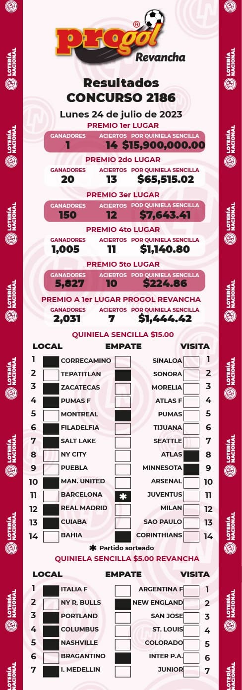 progol-2186-resultados