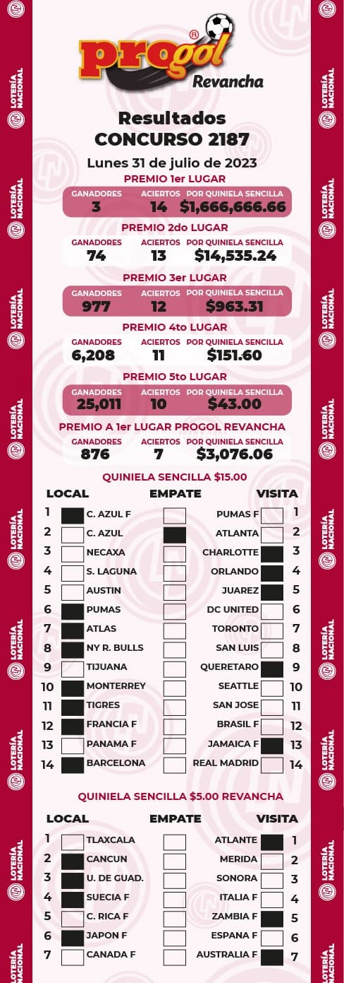 progol-2187-resultados