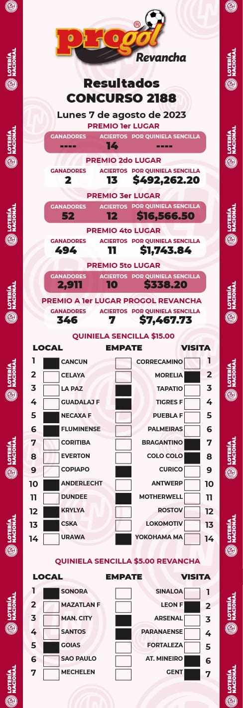 resultados-progol-revancha-2188