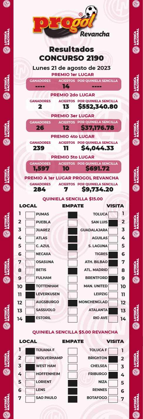 progol-2190-resultados