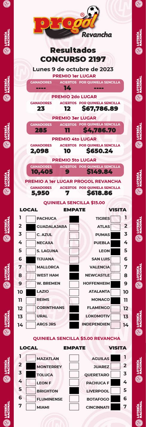resultados-progol-revancha-2197