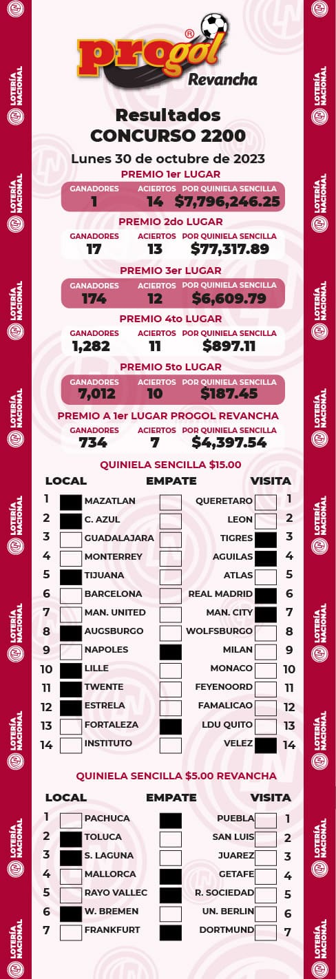 progol-revancha-2200-resultados