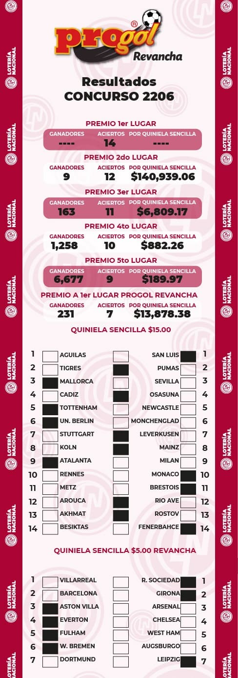 progol revancha 2206 resultados