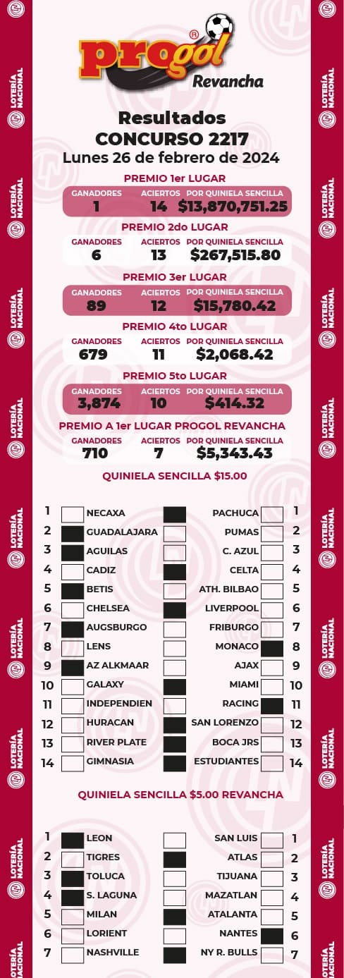 progol-revancha-2217-resultados