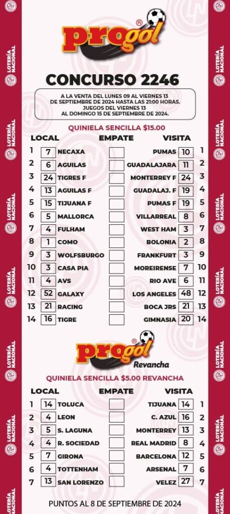 progol-2246