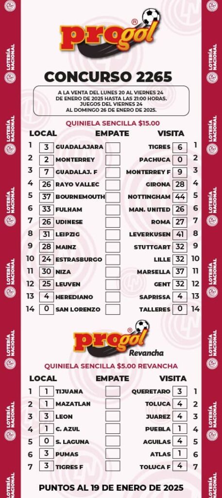 progol-2265-resultados