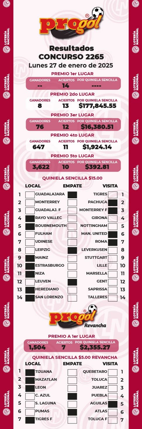 progol-2265-resultados-