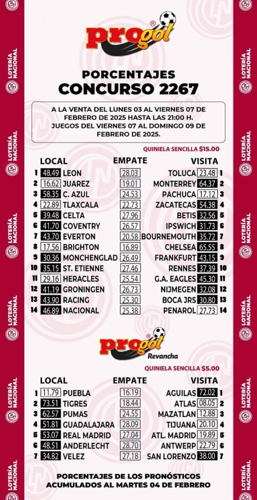 progol-2267-momios