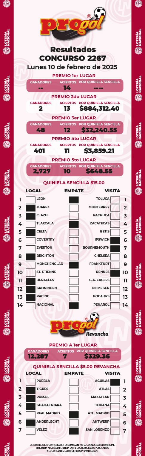 progol-2267-resultados