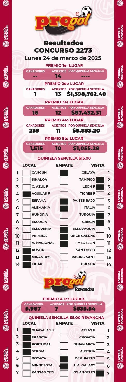 progol-2273-resultados