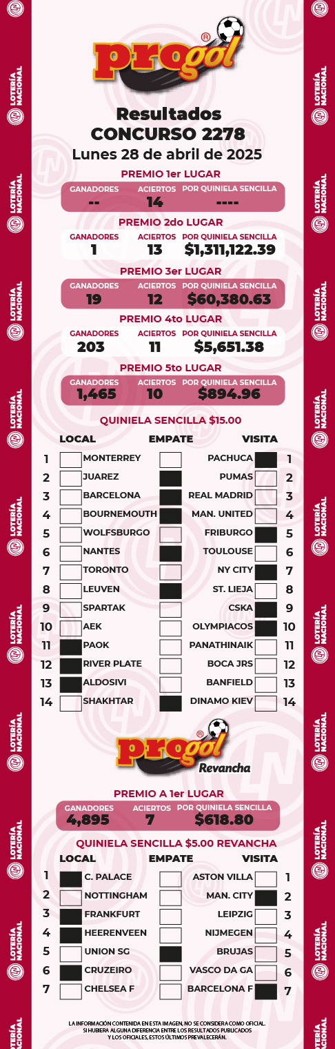 progol-2278-resultados