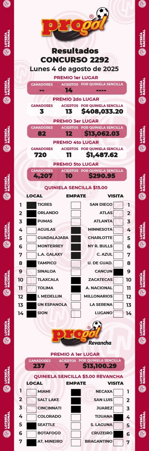 progol-2292-resultados