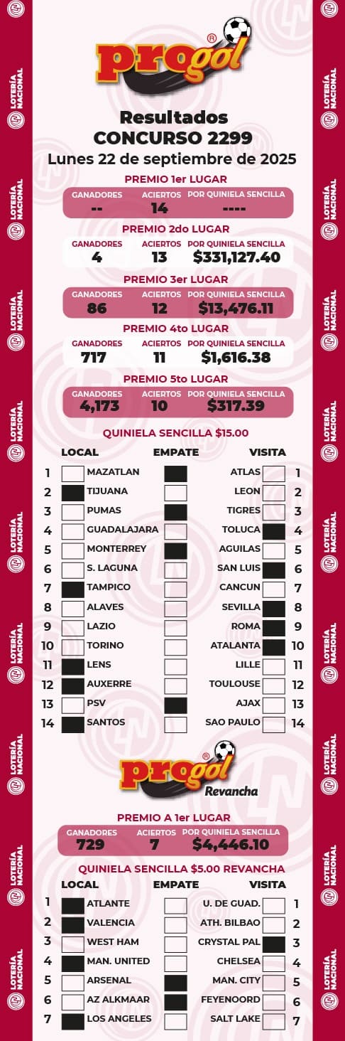 progol-2299-resultados