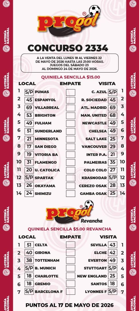 Progol 2334