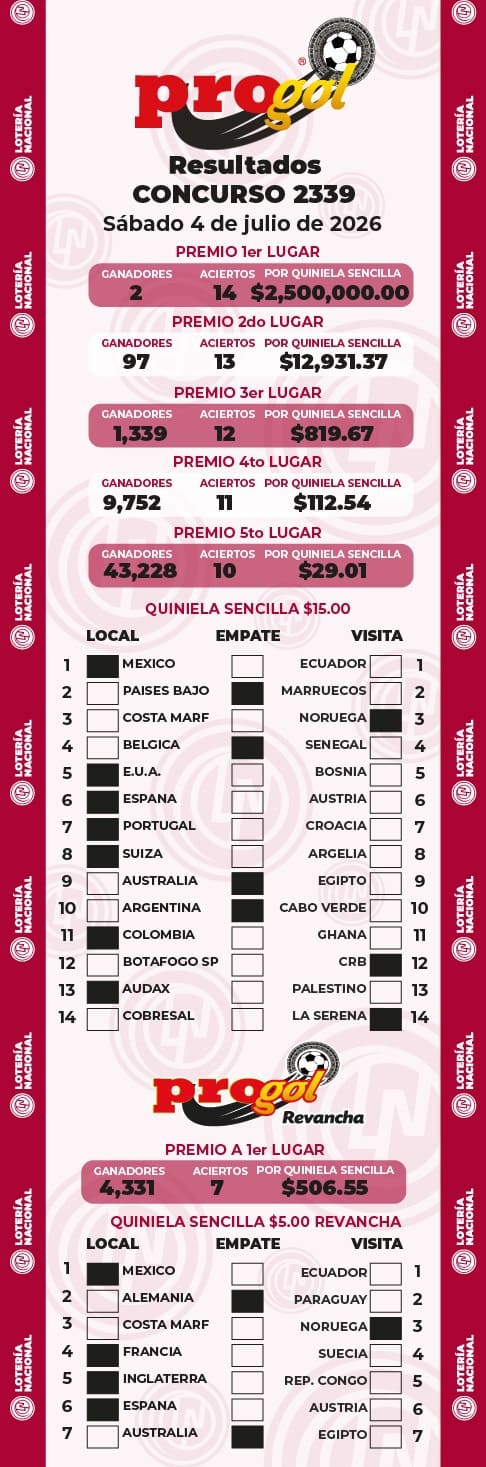 Resultados Progol 2339