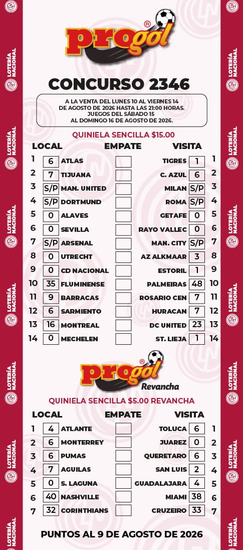 Progol 2346