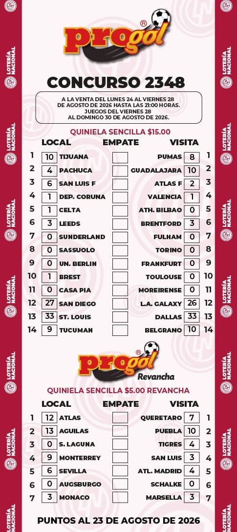 Progol 2348