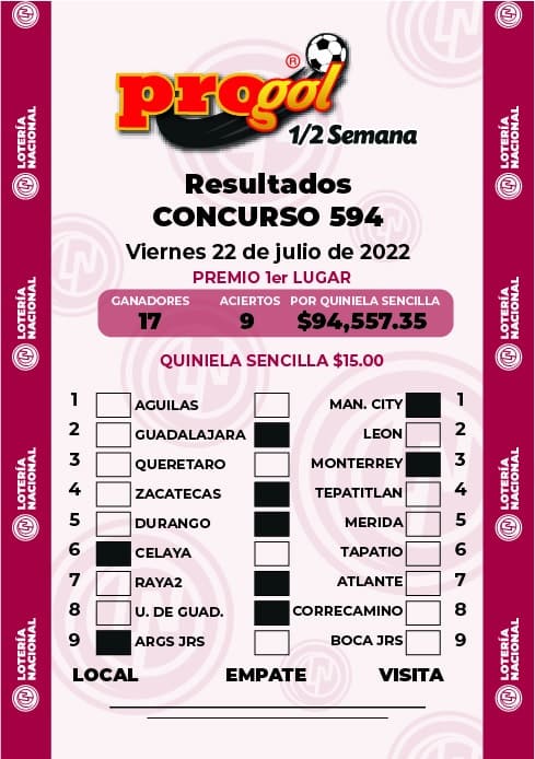 progol-media-semana-594-resultados