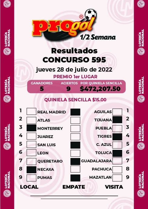 resultados-progol-media-semana-595
