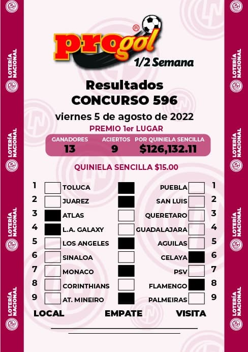 progol-media-semana-596-resultados