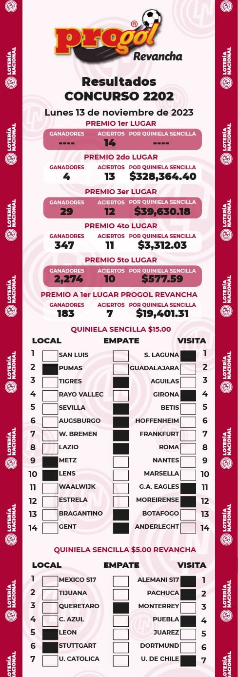 progol-revancha-2202-resultados