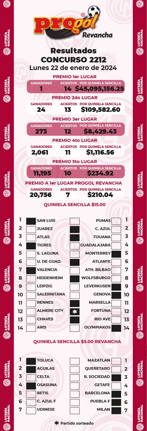 progol-revancha-2212-resultados