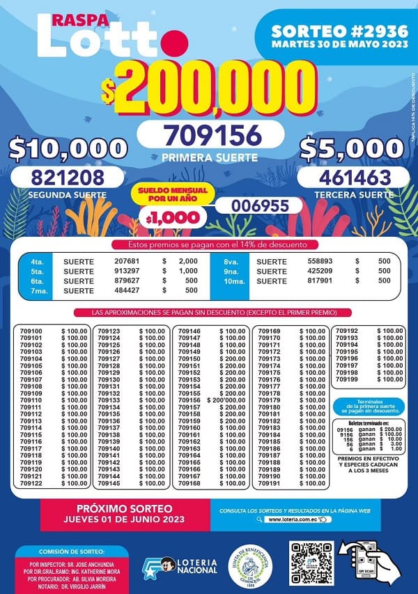 raspa-lotto-2936