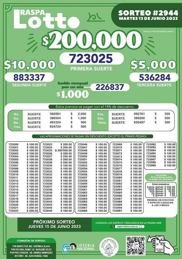 raspa-lotto-2944-resultados