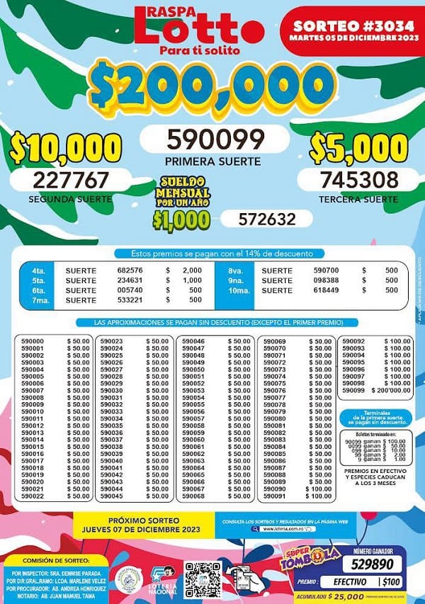 raspa-lotto-3034-resultados