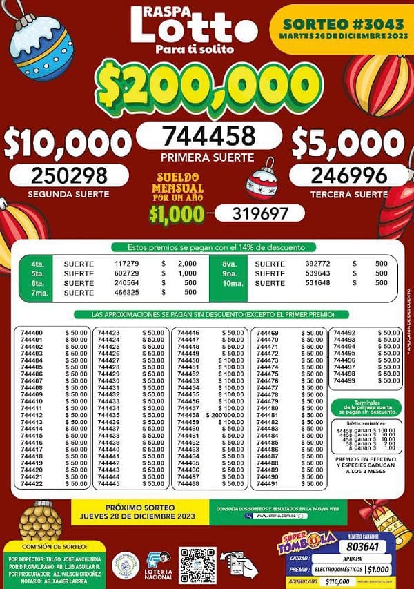 raspa-lotto-3043-resultados