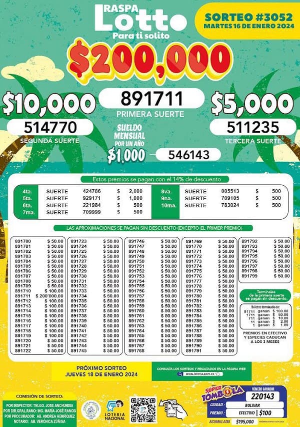 raspa-lotto-3052-resultados