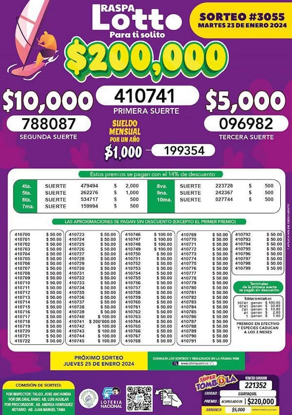 raspa-lotto-3055-resultados