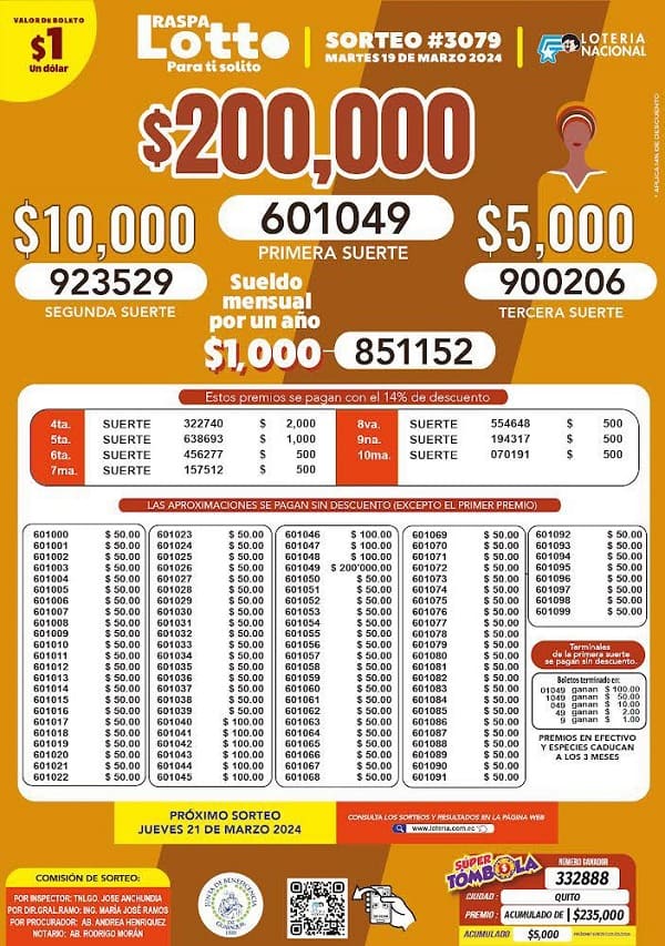 raspa-lotto-3079-resultados