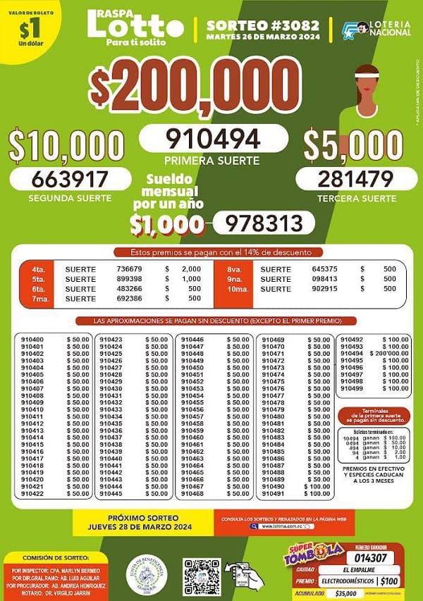 raspa-lotto-3082-resultados