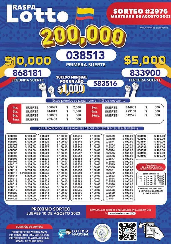 raspa-lotto-sorteo-2976