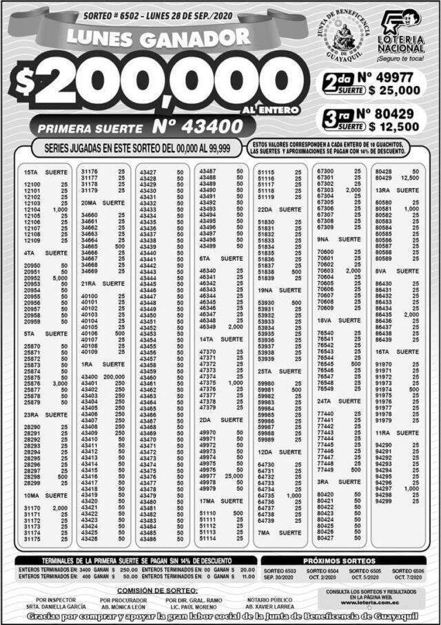 sorteo 6502 loteria nacional