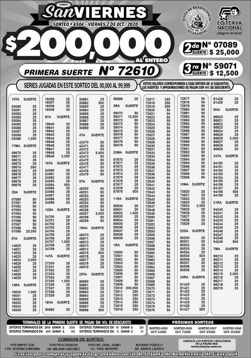sorteo 6504 loteria nacional