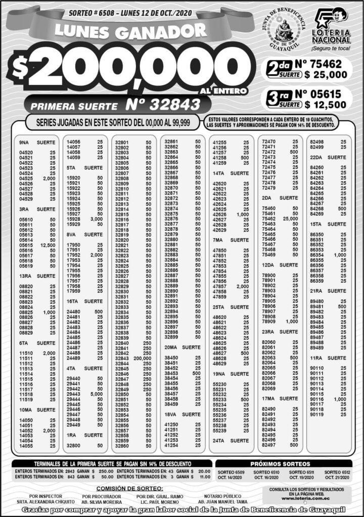 sorteo 6508 loteria nacional