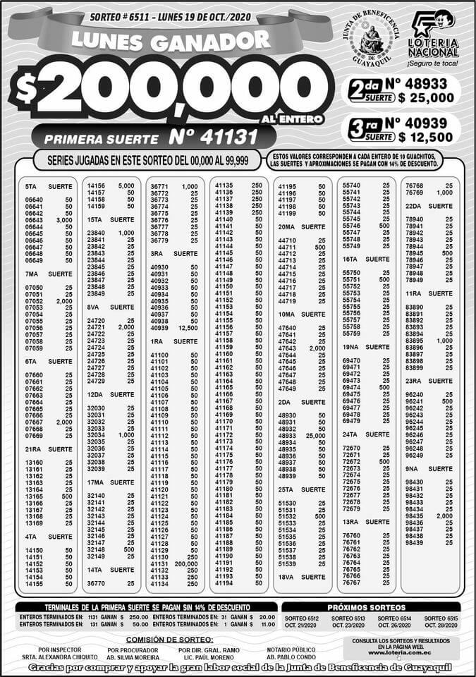 sorteo 6511 loteria nacional