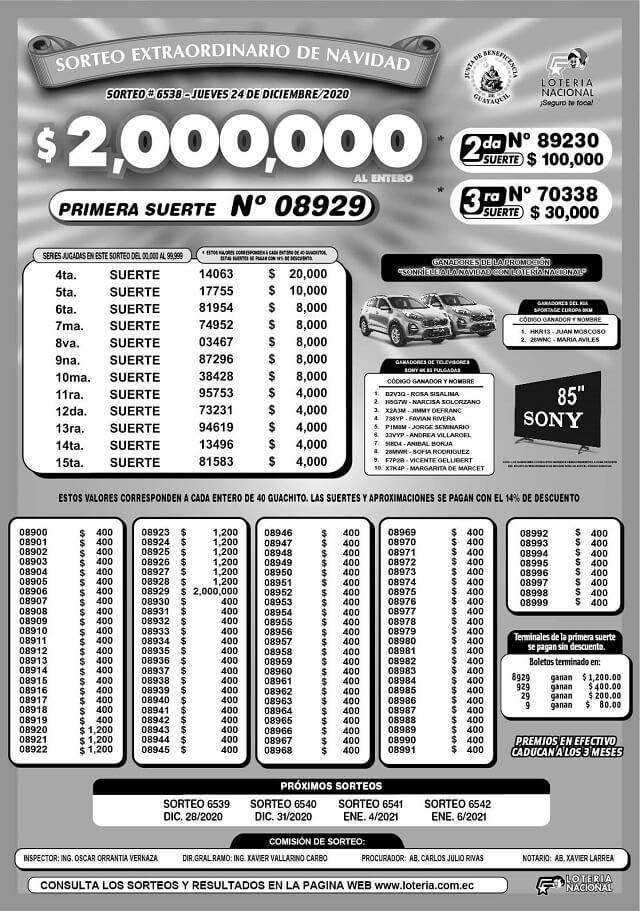 resultados loteria sorteo 6538