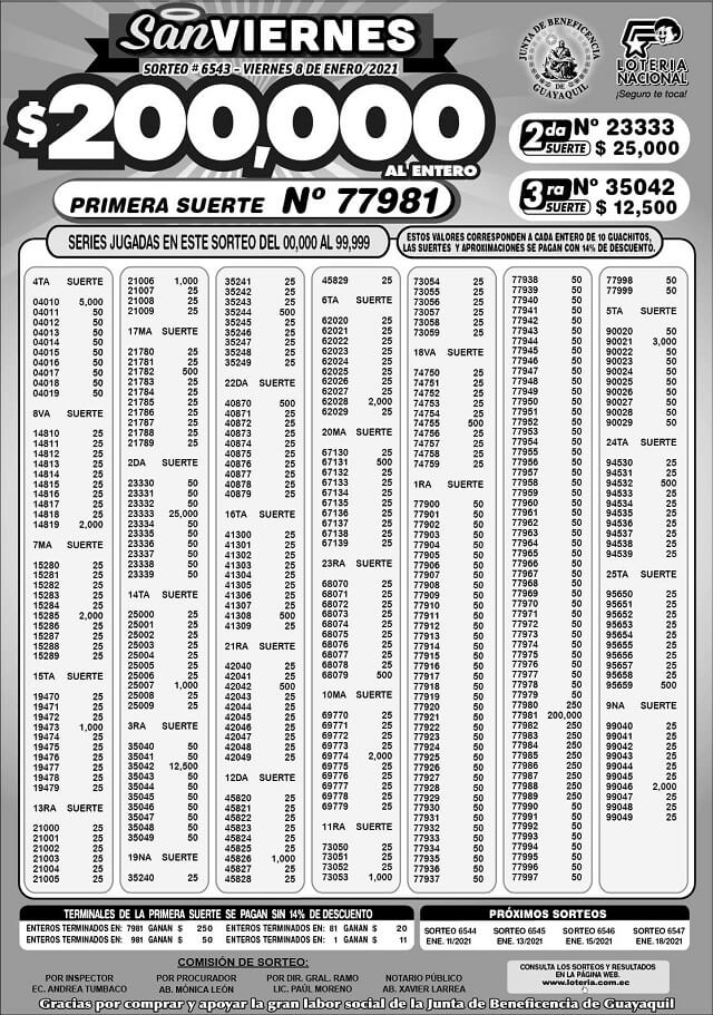 sorteo 6543 loteria nacional