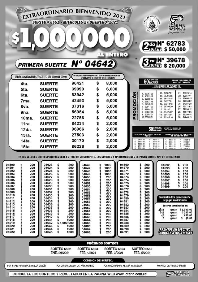 resultados loteria nacional sorteo 6551