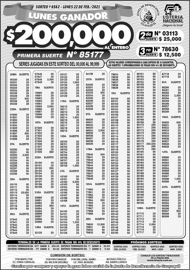 sorteo 6562 loteria nacional resultados 