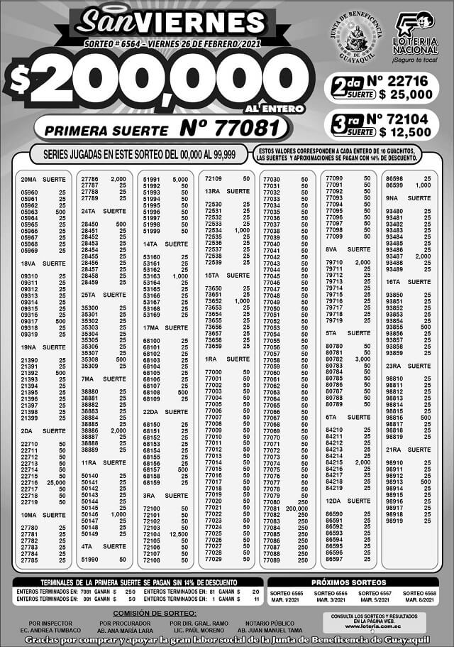 sorteo-6564-loteria-resultados