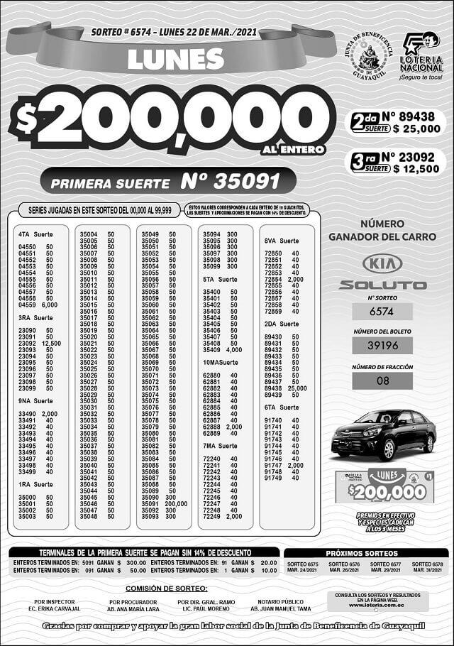 sorteo-6574-loteria-nacional-resultados