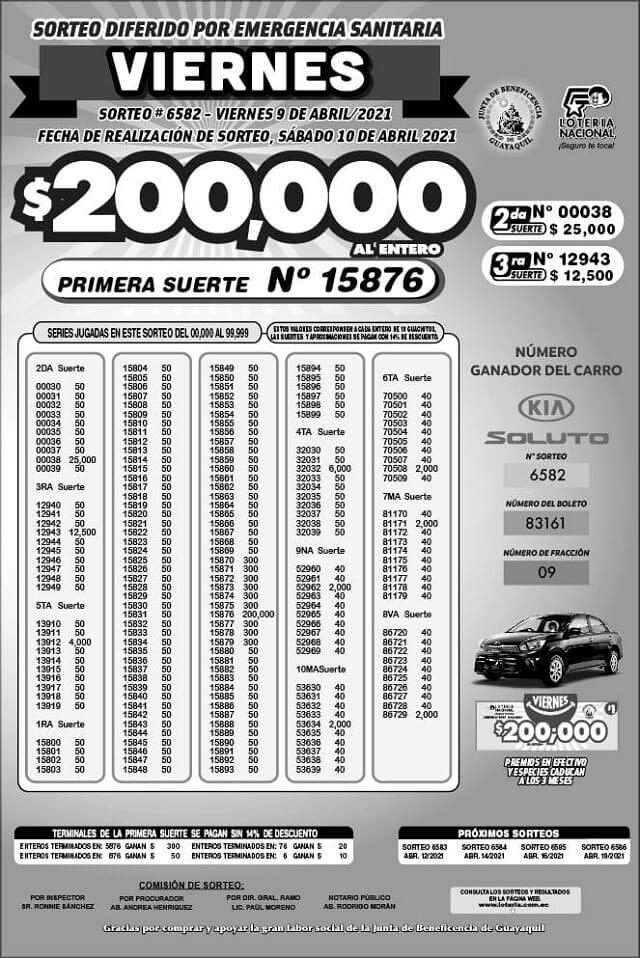 sorteo-6582-loteria-resultados