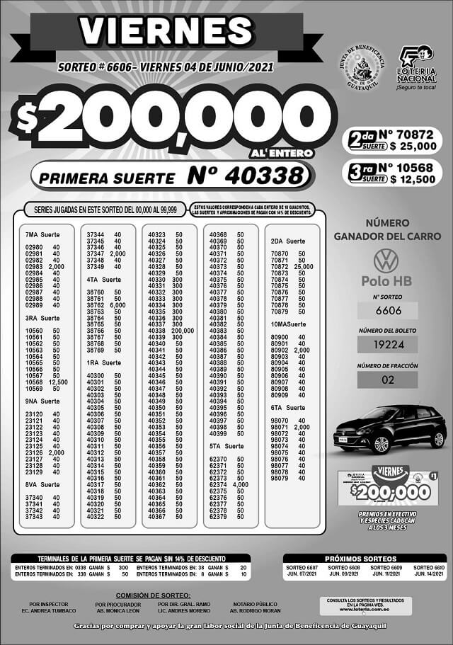 resultados-loteria-nacional-sorteo-6606