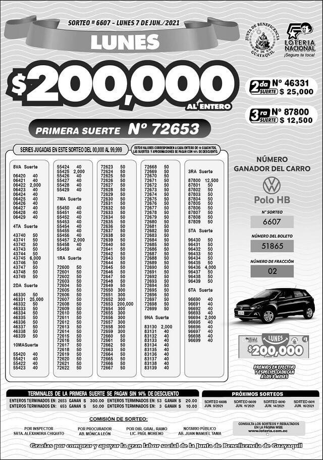 resultados-loteria-sorteo-6607