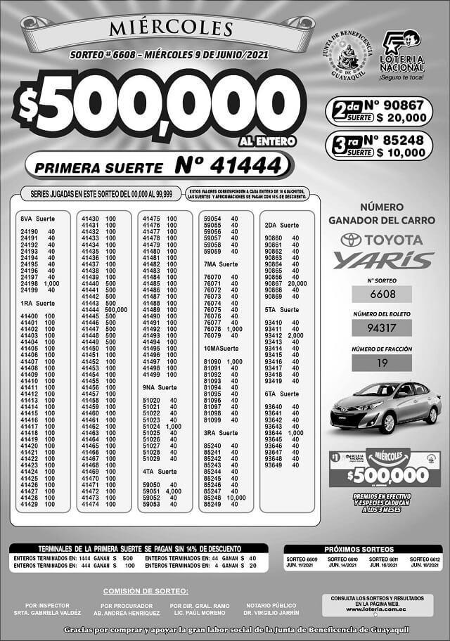 resultados-loteria-sorteo-6608