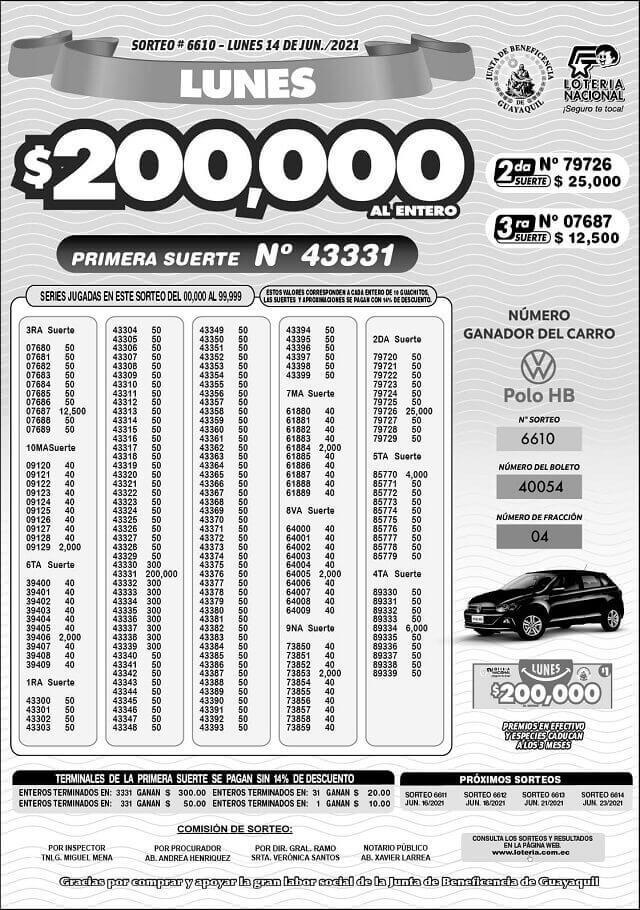 resultados-sorteo-6610-loteria-nacional